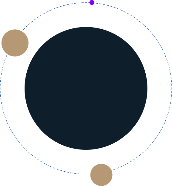About Circle About Circle